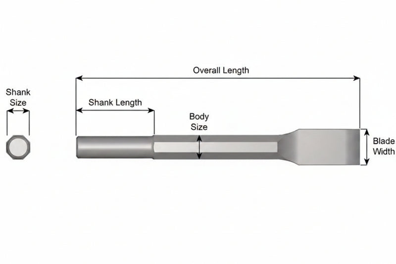 Hoja Delgada Plana Sin Collar — Vástago Redondo .680", Hoja 1-1/8", 9" (229 mm)