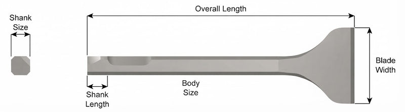 Ajax Tools 380 — Cincel Escalador Ancho 7" 2" Weld Flux (Ingersoll Rand)
