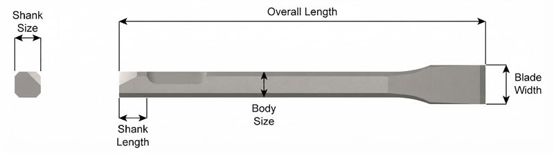 Ajax Tools 382-18 — Cincel Plano 18" 3/4" Weld Flux (Ingersoll Rand)