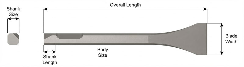 Ajax Tools 383-12 — Cincel Escalador 12" 1-3/8" Weld Flux (Ingersoll Rand)