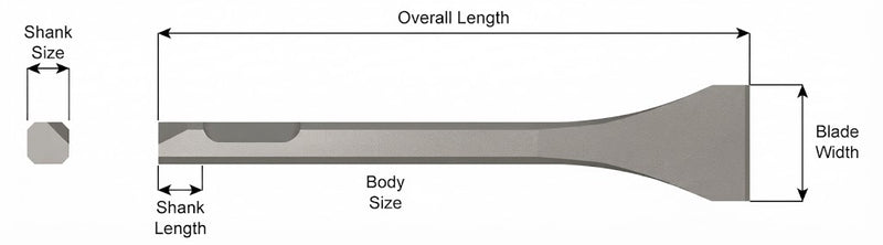 Ajax Tools 383-18 — Cincel Escalador 18" 1-3/8" Weld Flux (Ingersoll Rand)