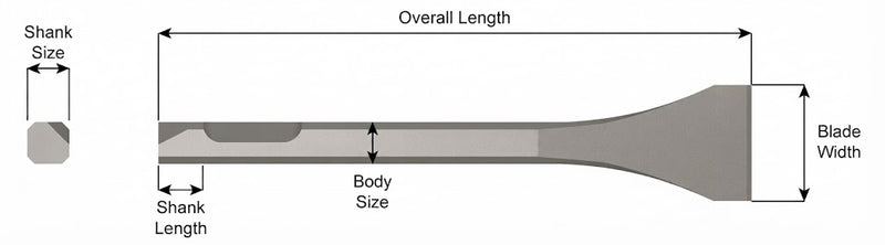 Ajax Tools 383 — Cincel Escalador 7" 1-3/8" Weld Flux (Ingersoll Rand)