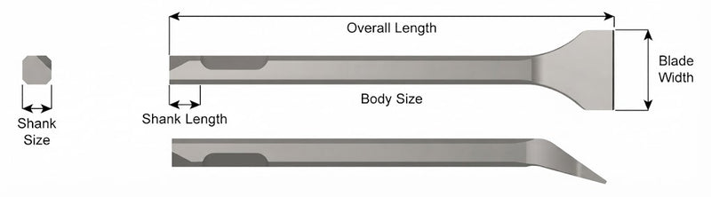 Ajax Tools 384-12 — Cincel Angular 12" 1-3/8" Weld Flux (Ingersoll Rand)