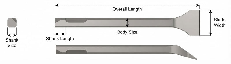 Ajax Tools 384 — Cincel Angular 7" 1-3/8" Weld Flux (Ingersoll Rand)