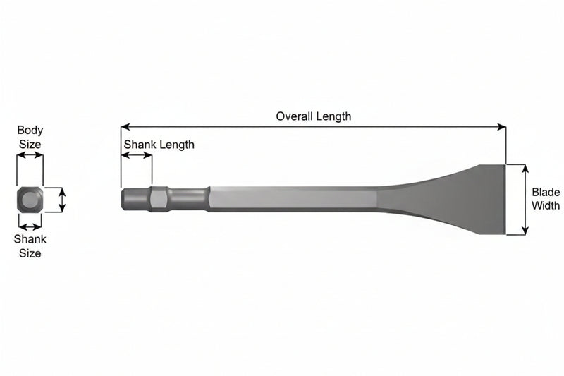 Ajax Tools 387-12 — Cincel de Escariado 12" Master Power Style Shank
