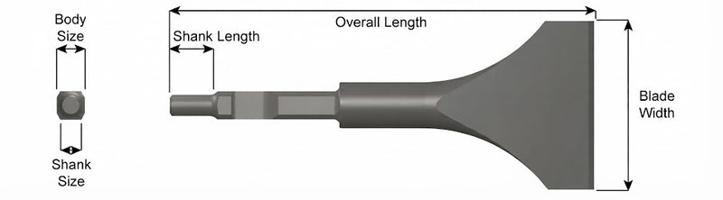 Ajax Tools 390-12 — Cincel de Escariado Ancho 12" Cleco Style Shank