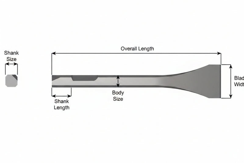 Ajax Tools 397-12 — Cincel Escalador 12" 1-3/8" Weld Flux (Chicago Pneumatic)