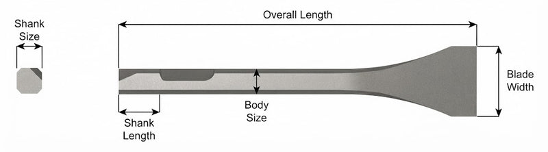 Ajax Tools 397-18 — Cincel Escalador 18" 1-3/8" Weld Flux (Chicago Pneumatic)