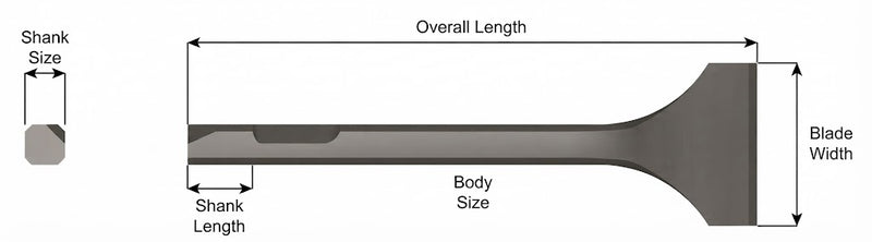 399 Wide Extra Ancho 7" Weld Flux Vástago Chicago Pneumatic - Ajax Tool Works