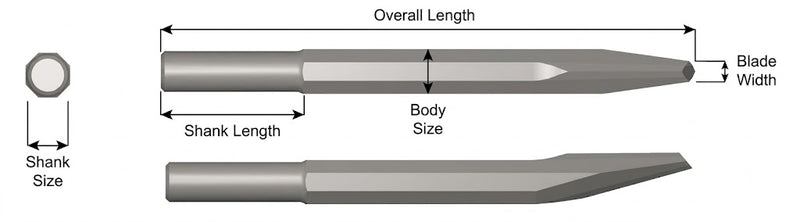 Cincel Punta de Diamante Sin Collar — Vástago Redondo .680", Punta 5/16", 9" (229 mm)