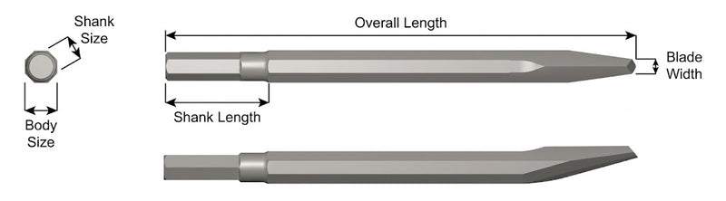Cincel Punta de Diamante Sin Collar — Vástago Hex .580", Punta 5/16", 9" (229 mm)