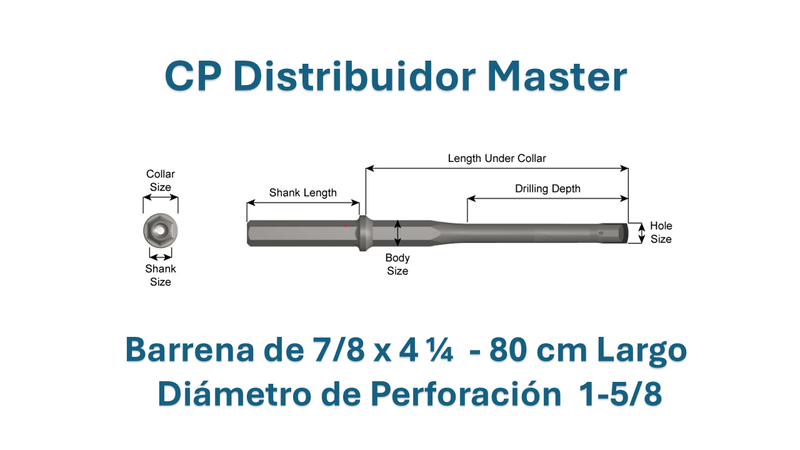 Barrena para perforacion  Broca de Carburo de Velocidad 7/8 " x 4 1/4  para Perforación de 1 5/8 " – Longitud de 36" y  de 80 Cm Largo" 90503754