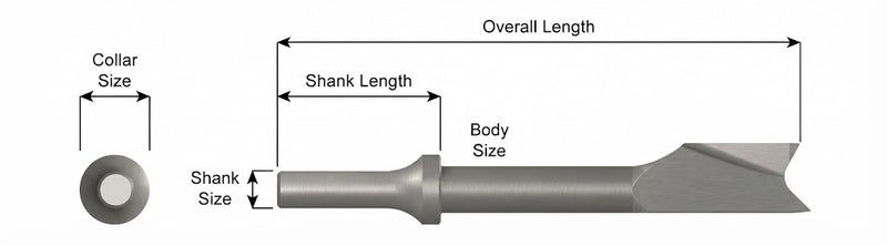 923 Cortador de Hoja Sencilla Vástago .401 Turn Type - Ajax Tool Works
