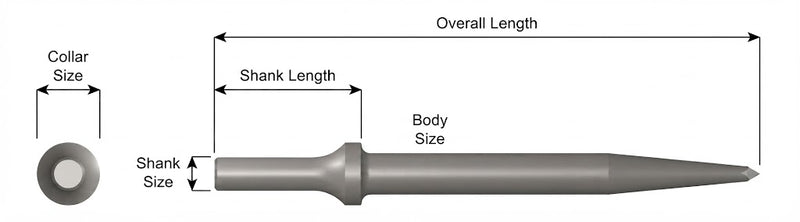 925 Punta Lápiz Vástago .401 Turn Type - Ajax Tool Works