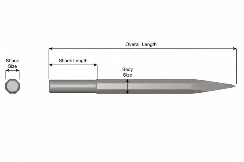 Ajax Tools 93 — Punta Moil Sin Collar .680" Redondo 3/4" x 12"