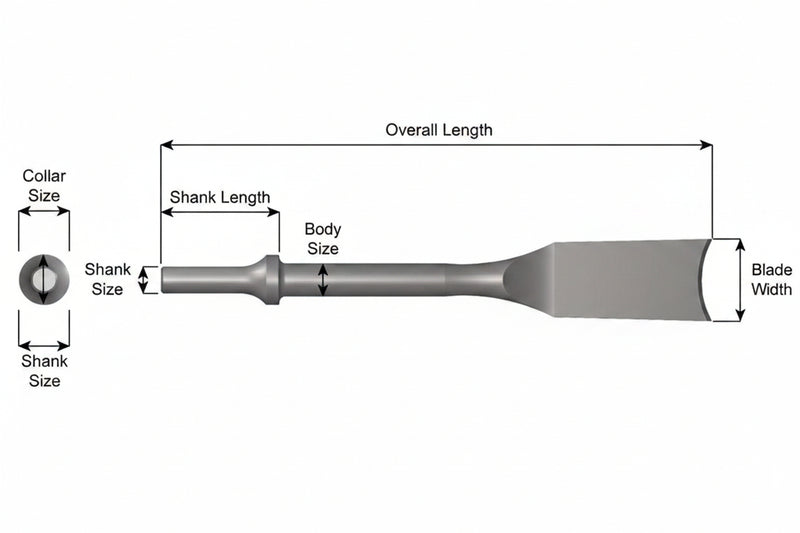 Ajax Tools 932 Kwik Cutter .401