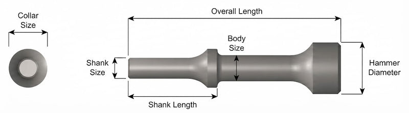 945 Cincel Plano Hammer 1" Vástago .401 Turn Type - Ajax Tool Works