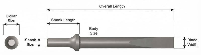 960 Cincel Plano Vástago .498 Turn Type - Ajax Tool Works