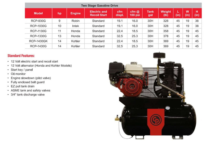 Compresor a Gasolina  RCP 1330G Chicago Pneumatic