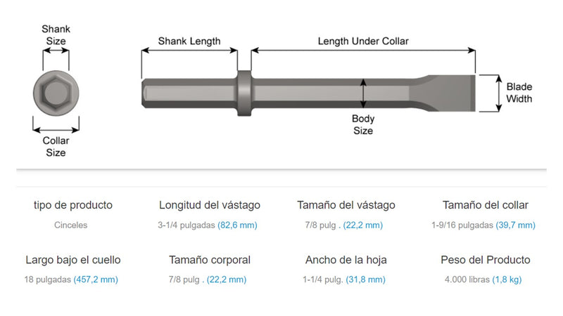 Cincel punta plana 7 / 8" X 3  1/4"  Para Rompedora De Concreto 12100