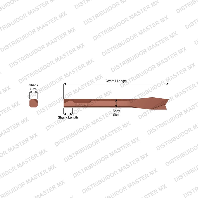 Ajax Tools 3221-BC