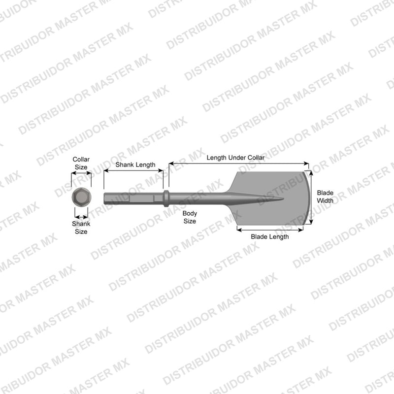 Ajax Tools 39500E