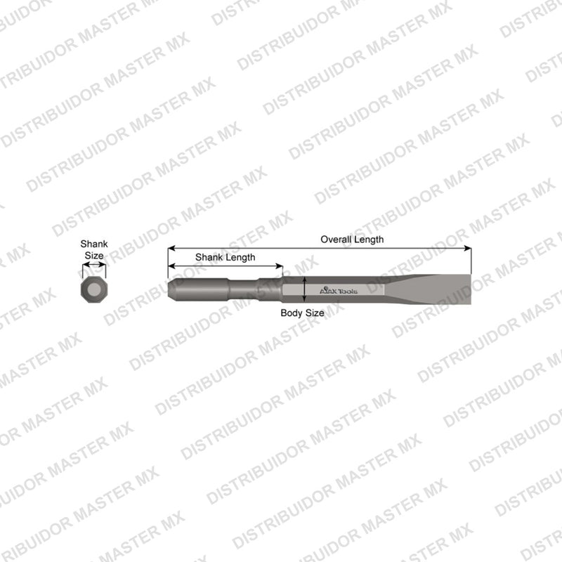 Ajax Tools 4021