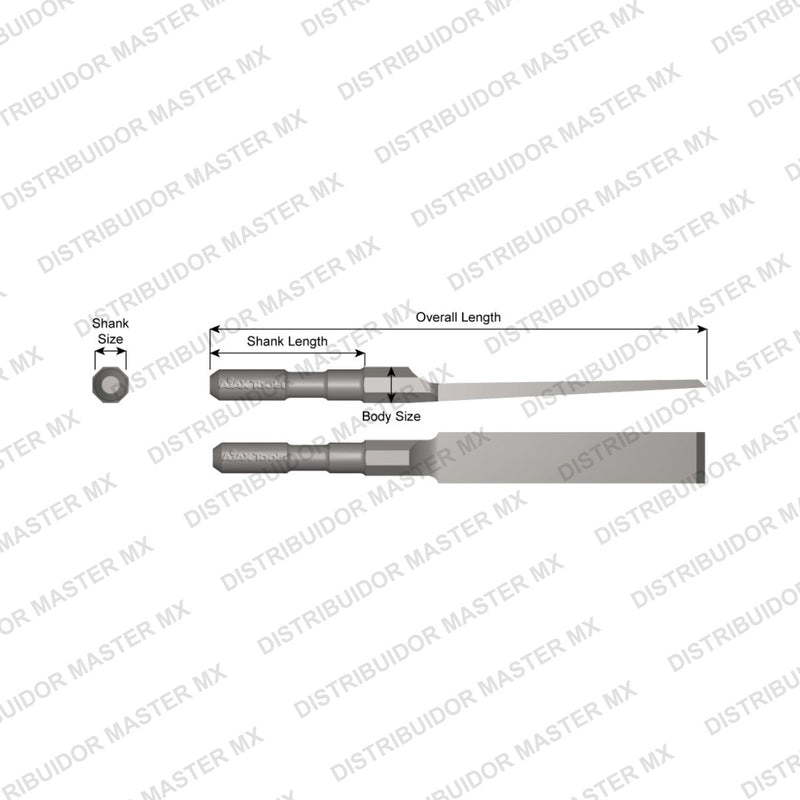 Ajax Tools 4024