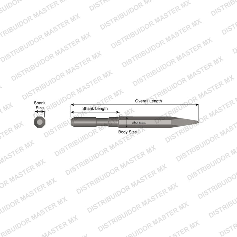 Ajax Tools 4025