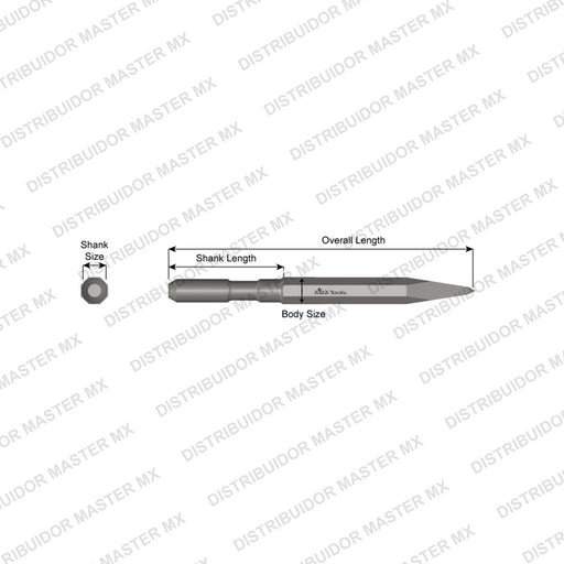 Ajax Tools 4025