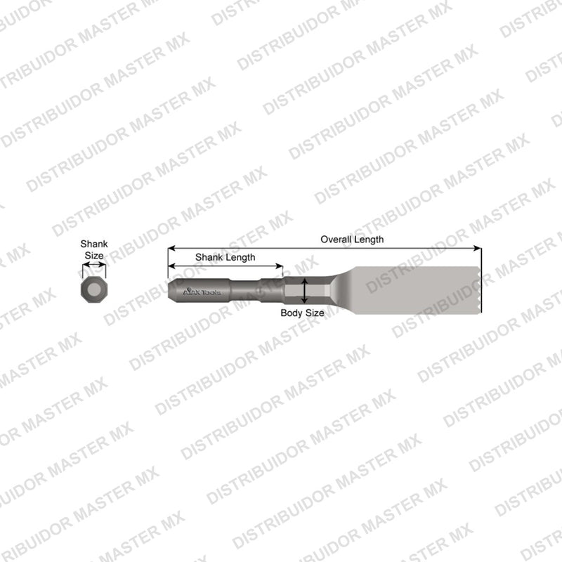 Ajax Tools 4028