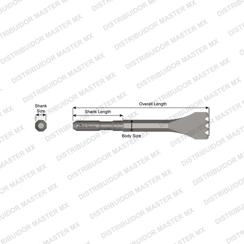 Ajax Tools 4029
