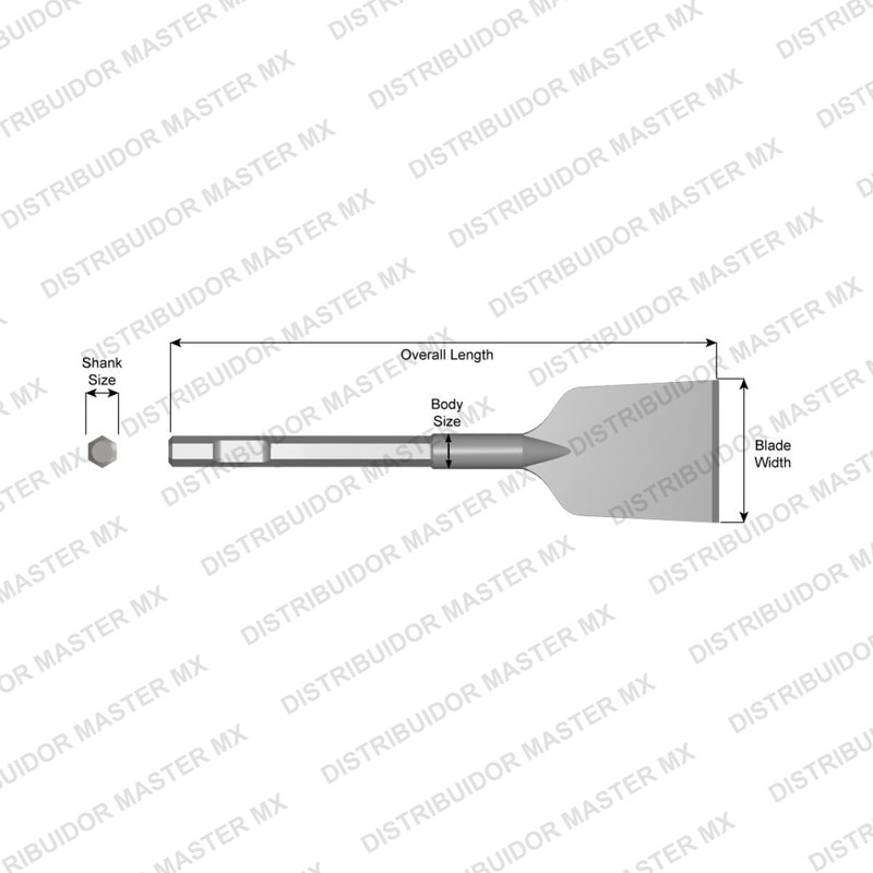 Ajax Tools 5220