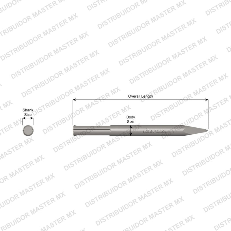 Ajax Tools 5807-36