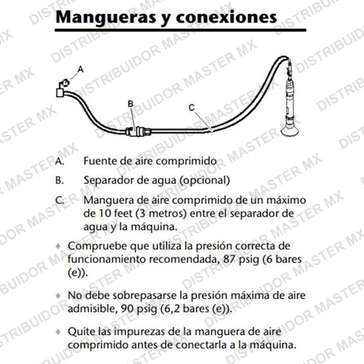 CP 0003 Apisonadora neumatica Chicago Pneumatic