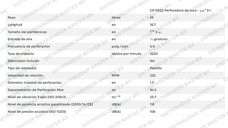 Perforadora Chicago Pneumatic Cp 0022  de 7/8 x 3 1 /4´´- Perforador con adaptable para agua