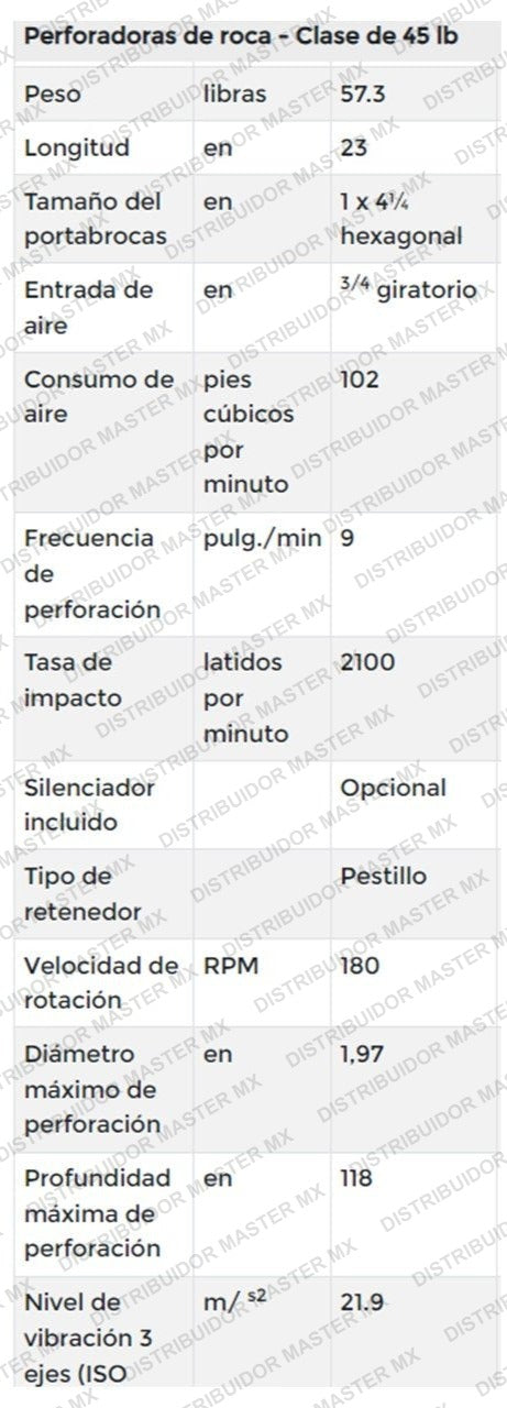 Perforadora  Cp 0069  Chicago Pneumatic  7/8  x 4 1/4 " para Dinamita