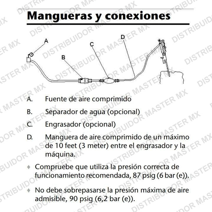Perforadora Chicago Pneumatic Cp 0022  de 7/8 x 3 1 /4´´- Perforador con adaptable para agua