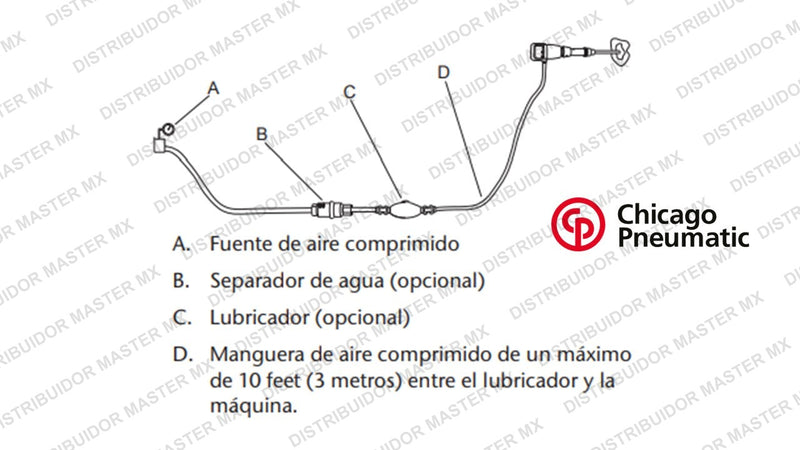 Martillo Cincelador Cp 4125 -2 de Cincel .680´´ Chicago Pneumatic