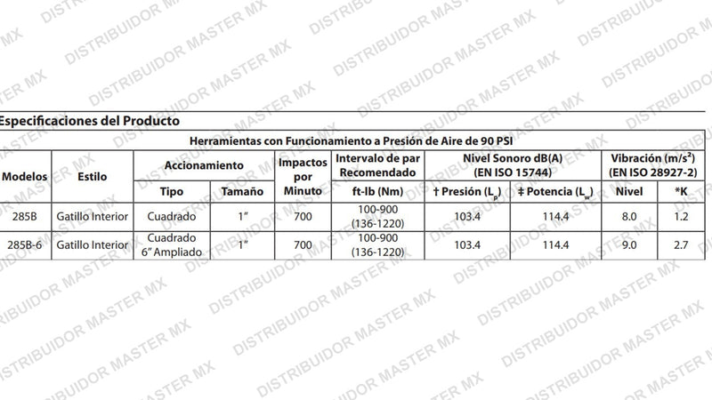 Pistola llave De Impacto 1 PuLG Zanco 6 PuLG Ingersoll Rand 285B -6