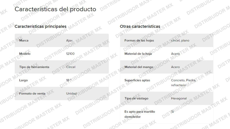 Cincel Punta Plana 12100 | 7/8" x 3-1/4" | Rompedora de Concreto