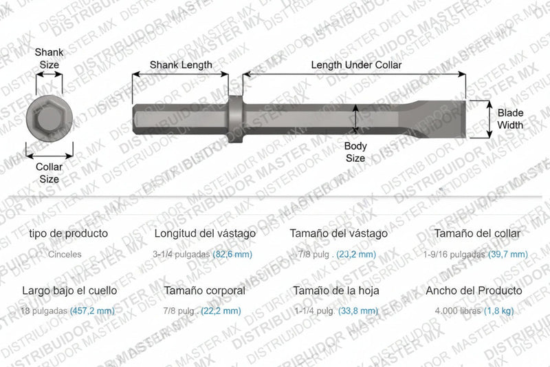 Cincel Punta Plana 12100 | 7/8" x 3-1/4" | Rompedora de Concreto