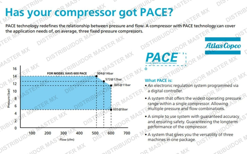 XAS400 Atlas copco Compresor Diesel