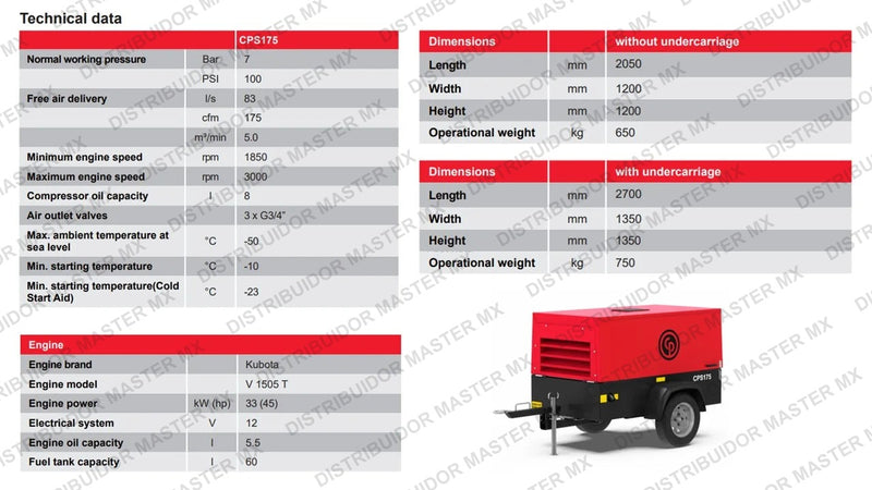 Compresor Diésel Portátil CP175-100 | 175 CFM | Chicago Pneumatic