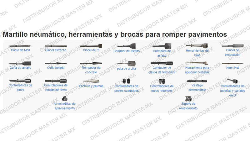 Martillo Cincelador Cp 0222 CHIT de 7/8 x 3 1/4 ´´ Chicago Pneumatic para concreto