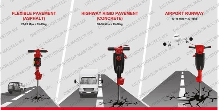 CP1260 - 1 1/4´´ Demoledor de concreto y hormigón Chicago Pneumatic Demoledor