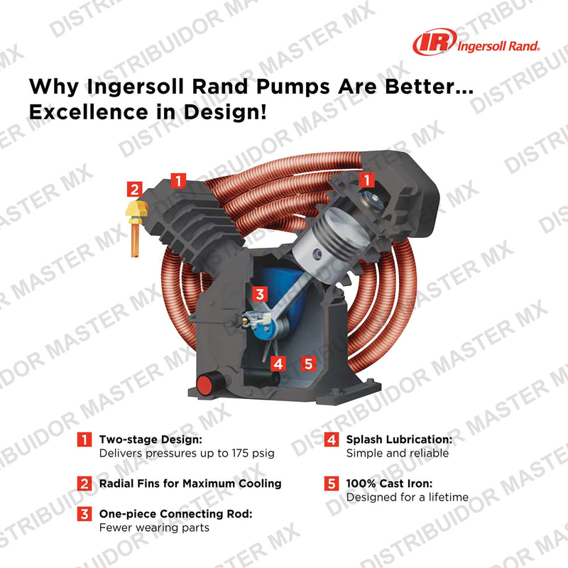 Compresor de Aire Estacionario Ingersoll Rand | 5 HP 220V Monofásico