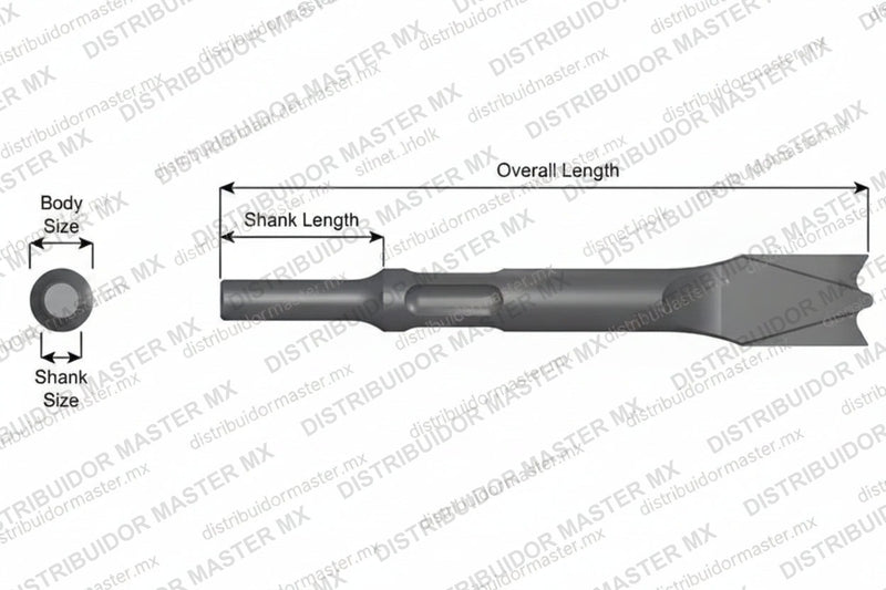 Ajax Tools 3109 — Cortador de Paneles Doble Hoja Vástago .401 Non-Turn Type