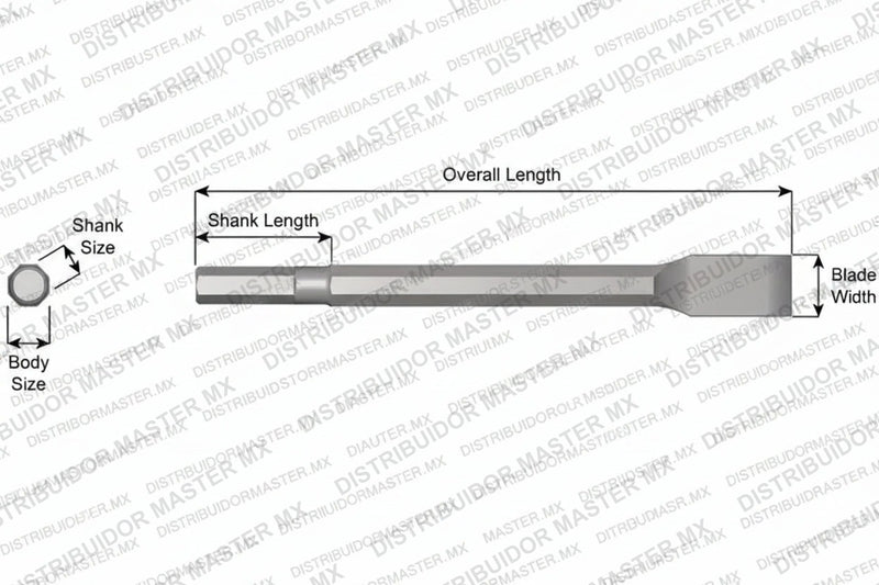 Ajax Tools 36 — Hoja Delgada Plana Sin Collar, Vástago Hex .580", Hoja 1-1/8", 9" (229 mm)