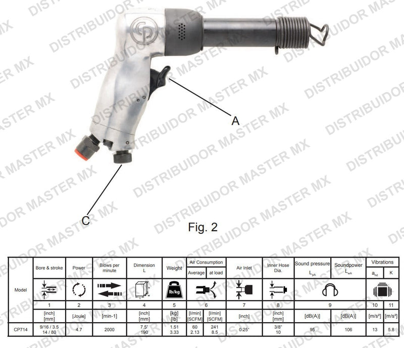 Martillo remachador Cp 714 Chicago Pneumatic classic .401